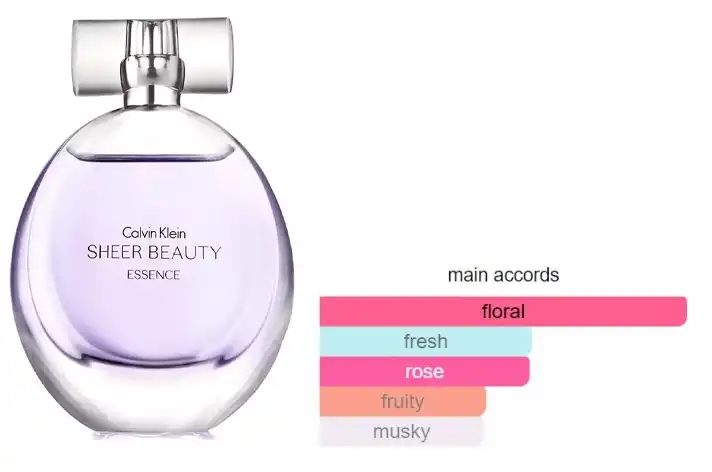 Sheer Beauty Essence By Calvin Klein For Women EDT 100ML
