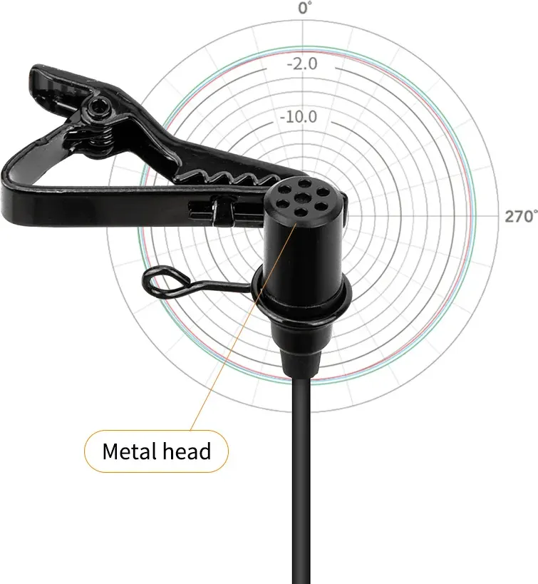 Comica Lavalier Microphone For Smartphone , USB TYPE-C Interface 6.0M, Black, CVM-V01SP ( UC )